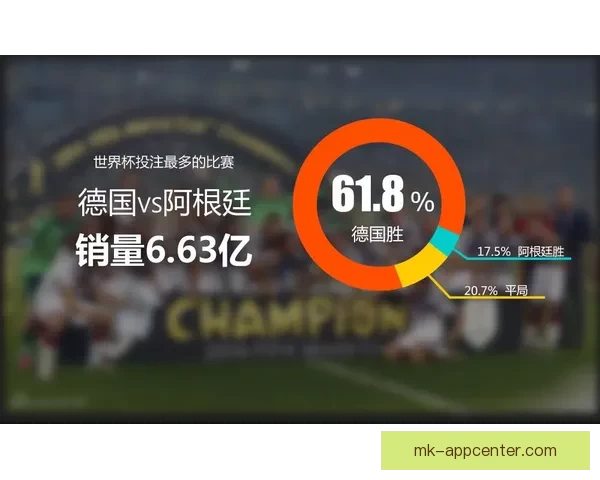 2026世界杯投注网站推荐与分析最新动态详解