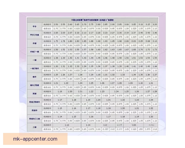 权威足球竞猜平台官网全新赛事分析与即时赔率推荐