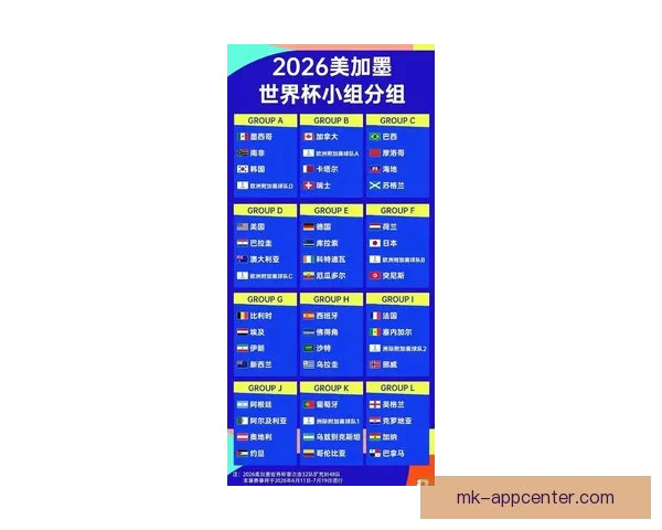 世界杯买球官网：全方位解析2026世界杯投注攻略与热门赛事推荐