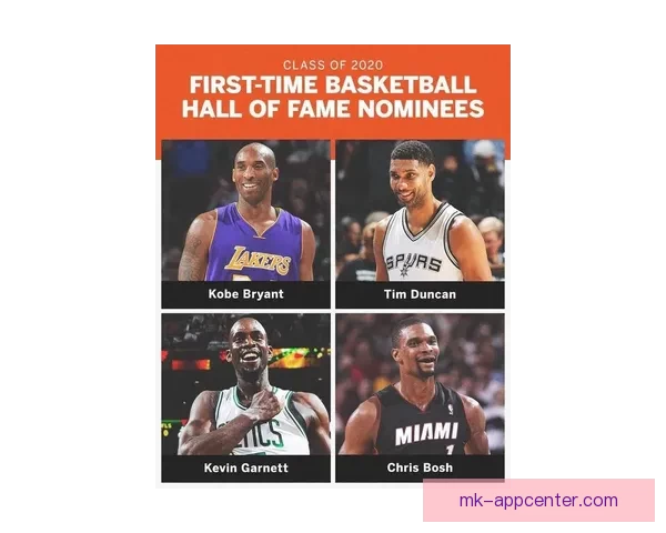 94岁NBA胜场纪录教练莫塔被告知本届名人堂无缘入选引关注