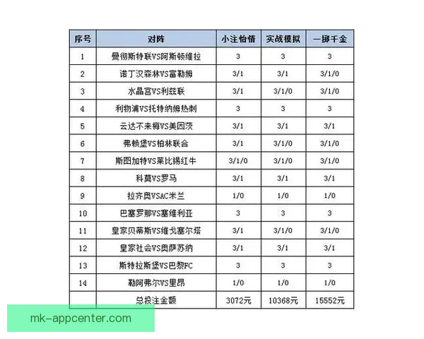 全面解析体育竞猜平台优势与风险,让你轻松掌握投注策略赢得更多奖励 全面解析体育竞猜平台优势与风险,让你轻松掌握投注策略赢得更多奖励