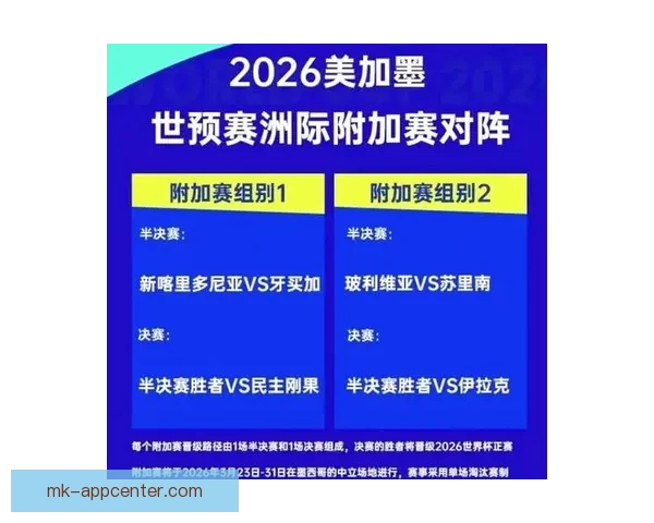 2026年世界杯预赛新规则揭晓 各队备战进入关键阶段