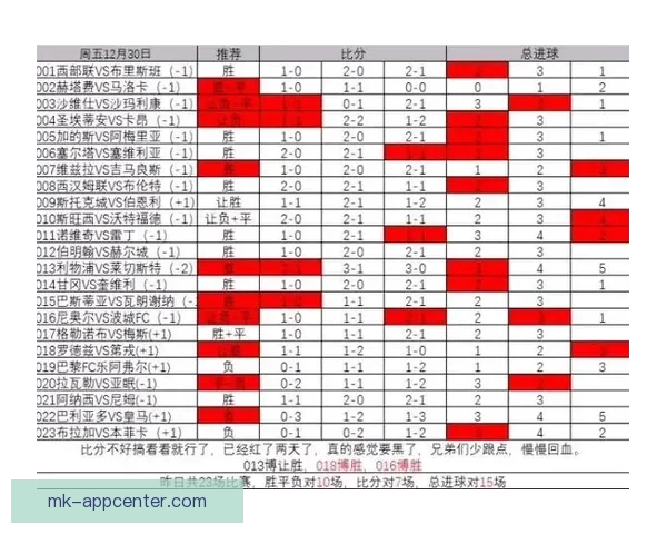 足球竞猜入口深度指南新手快速掌握赛事预测技巧与安全玩法实用版